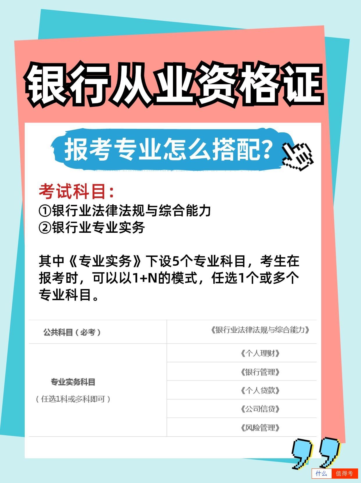 银行从业资格证考试专业怎么选比较好？-1