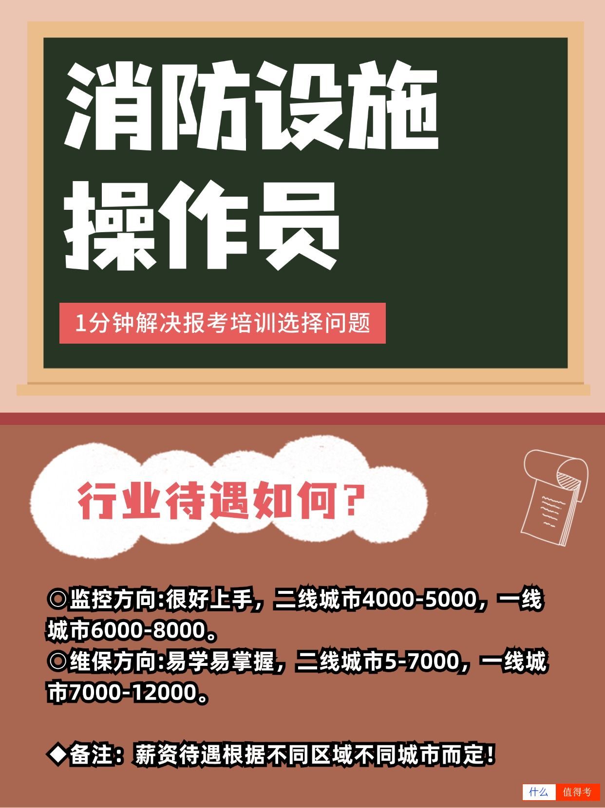 消防设施操作员就业方向有哪些？怎么报考？-3