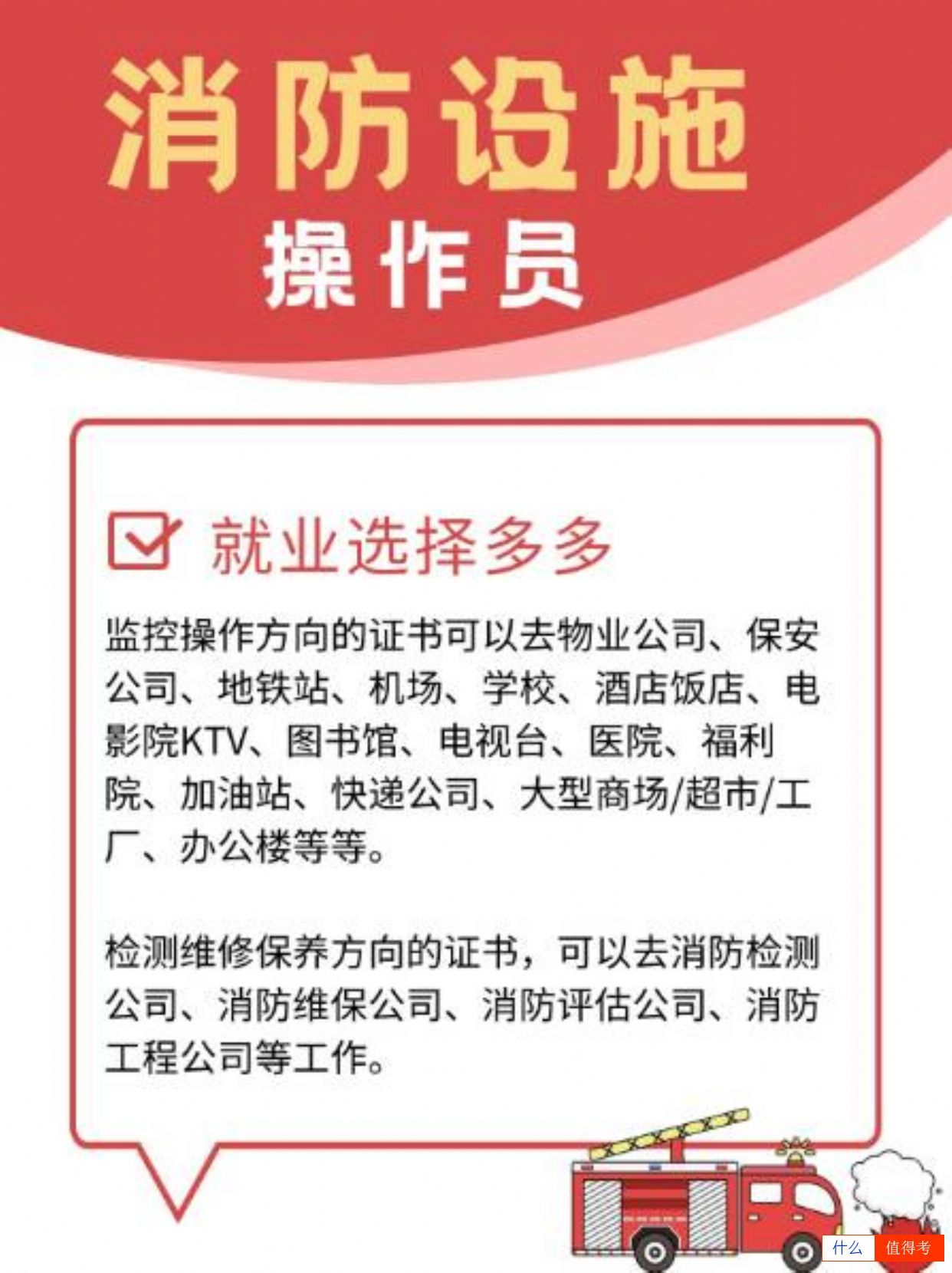 消防设施操作员：守护安全的专业人士！-3