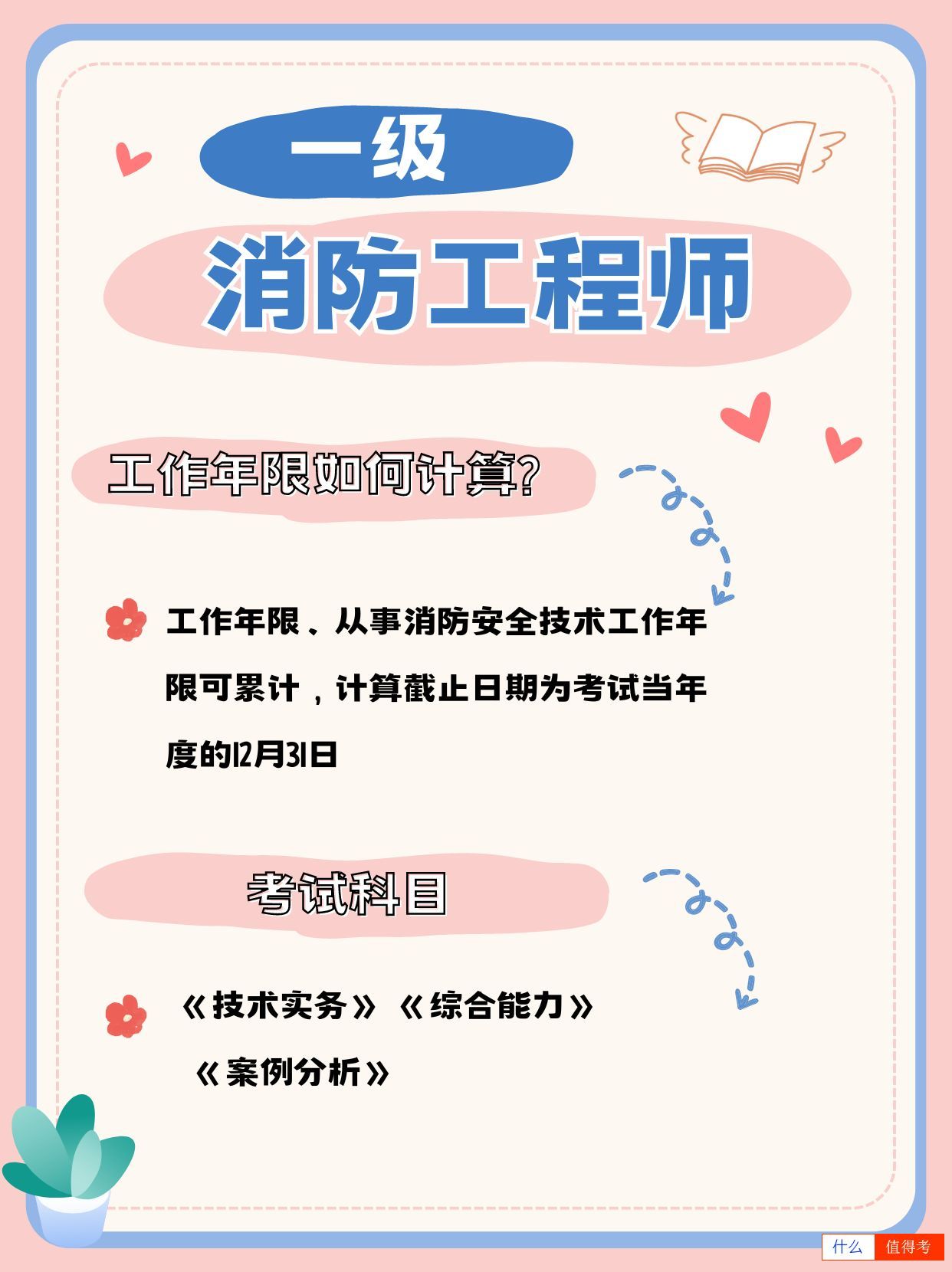 一级消防工程师:消防工程师的通行证!-2