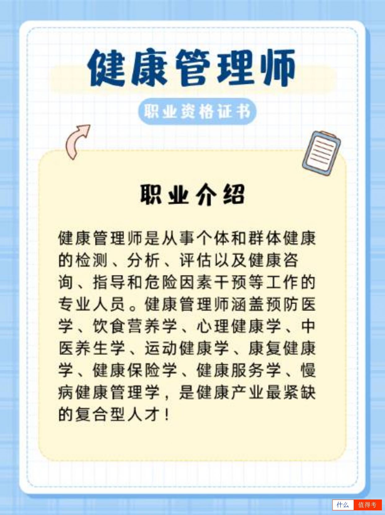 健康管理师:未来健康产业的黄金职业-1