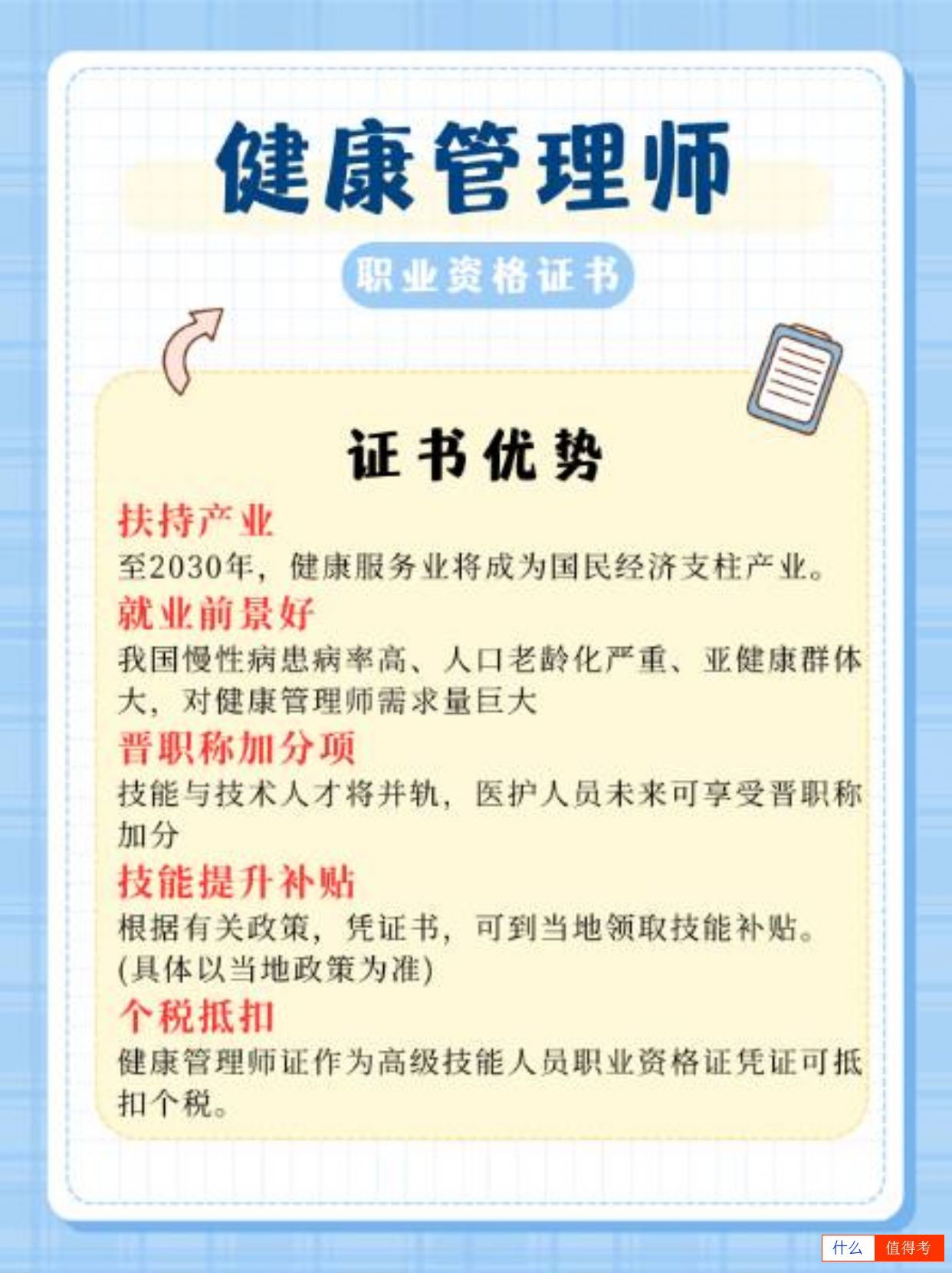 健康管理师:未来健康产业的黄金职业-2