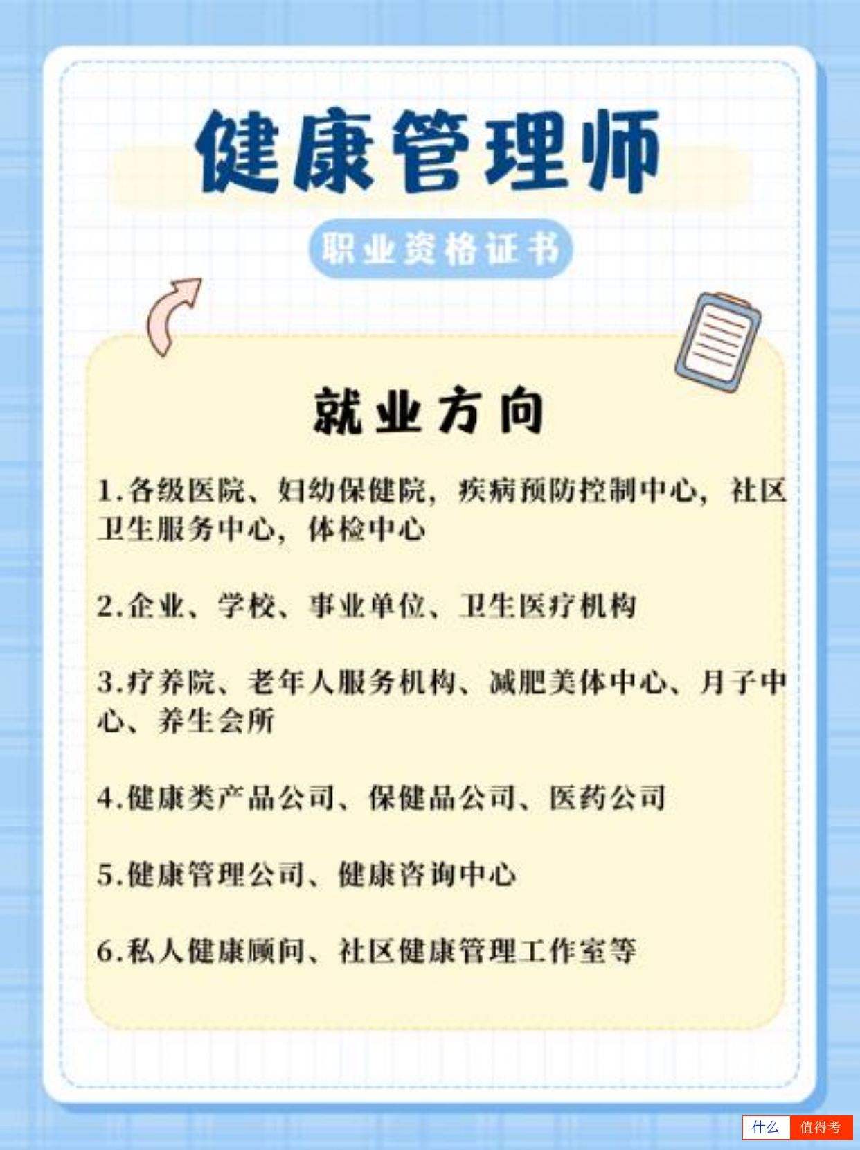 健康管理师：未来健康产业的黄金职业-3