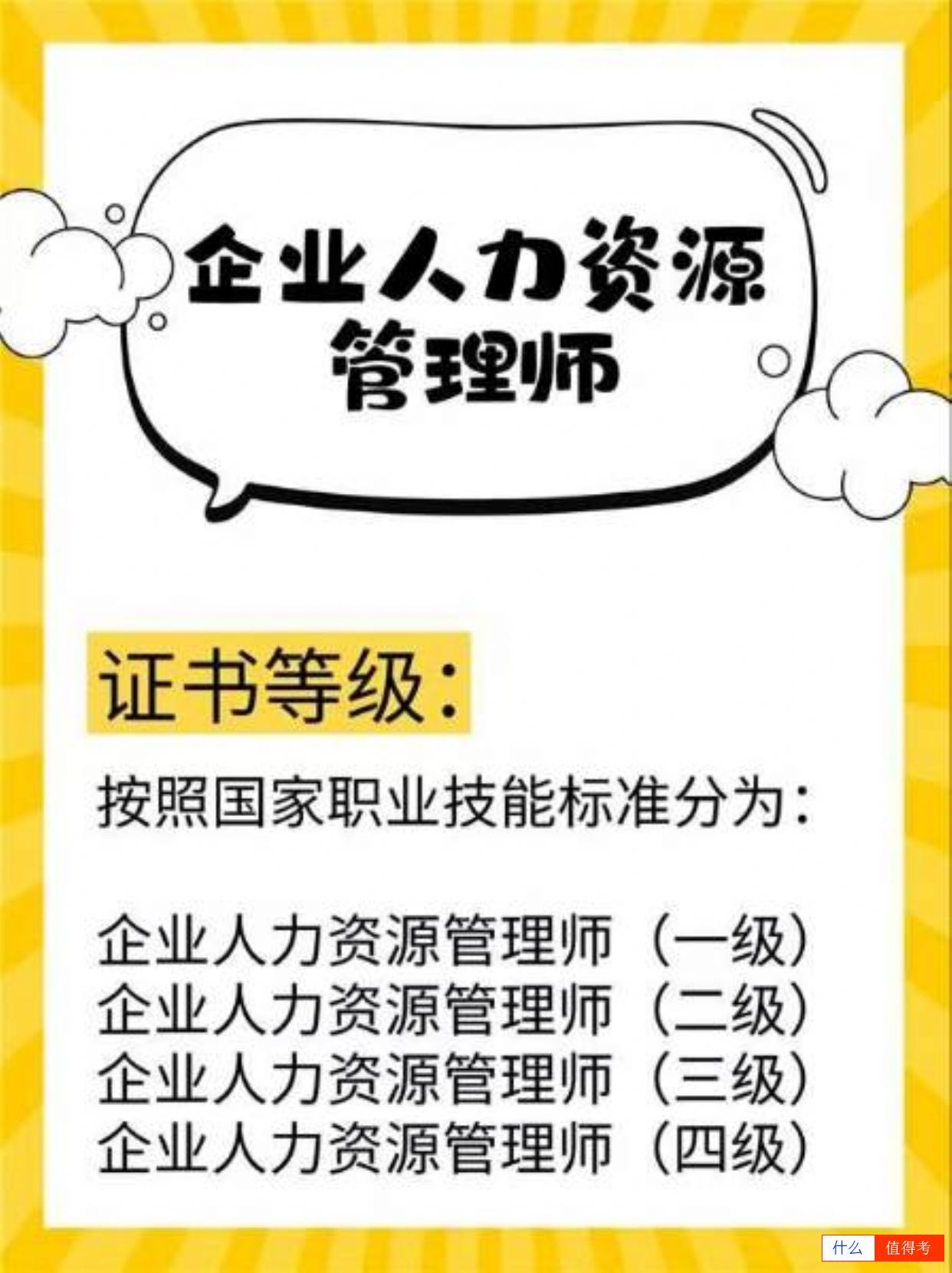 企业人力资源管理师的职业路径与价值-2