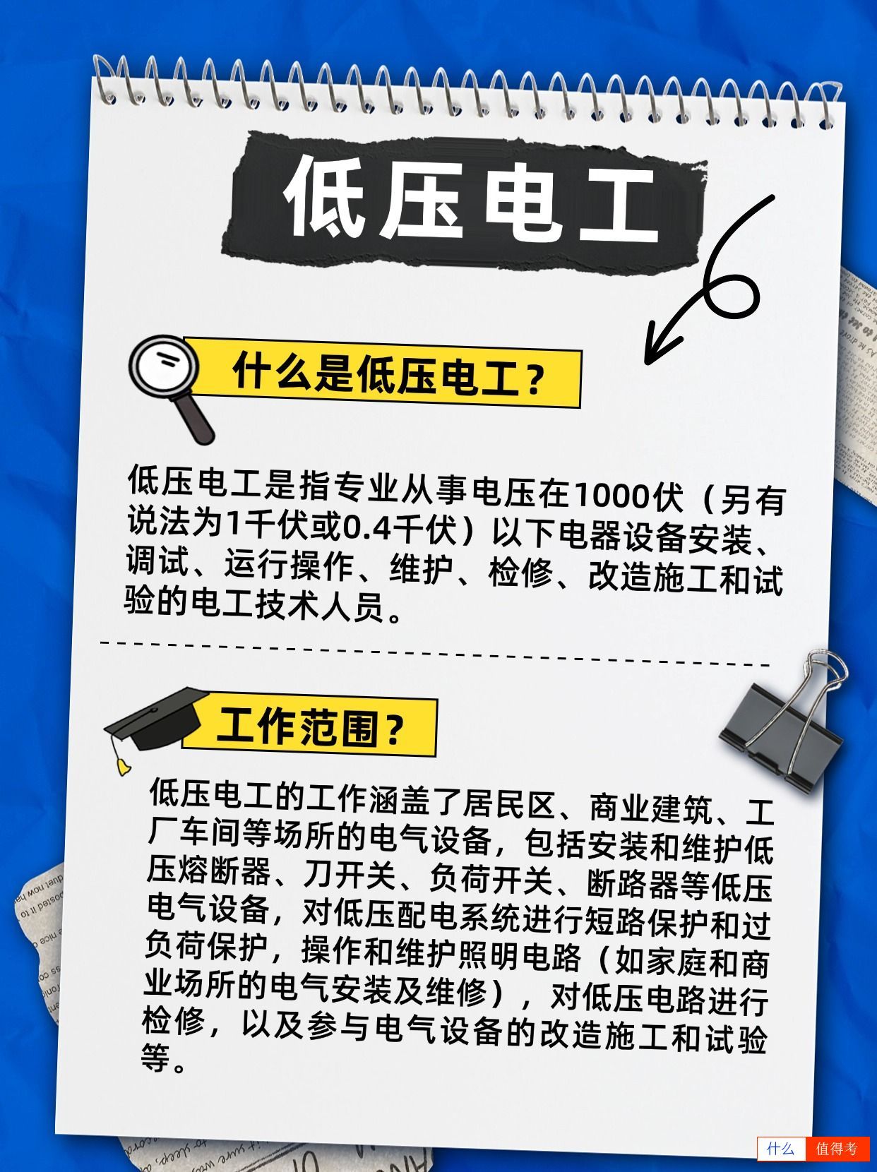 什么是低压电工证?如何报考?-1