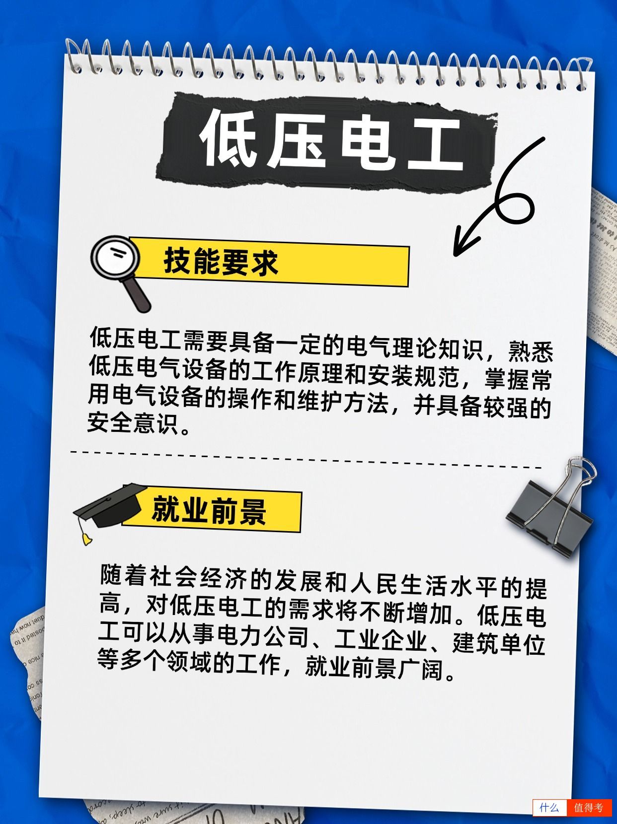 什么是低压电工证?如何报考?-2