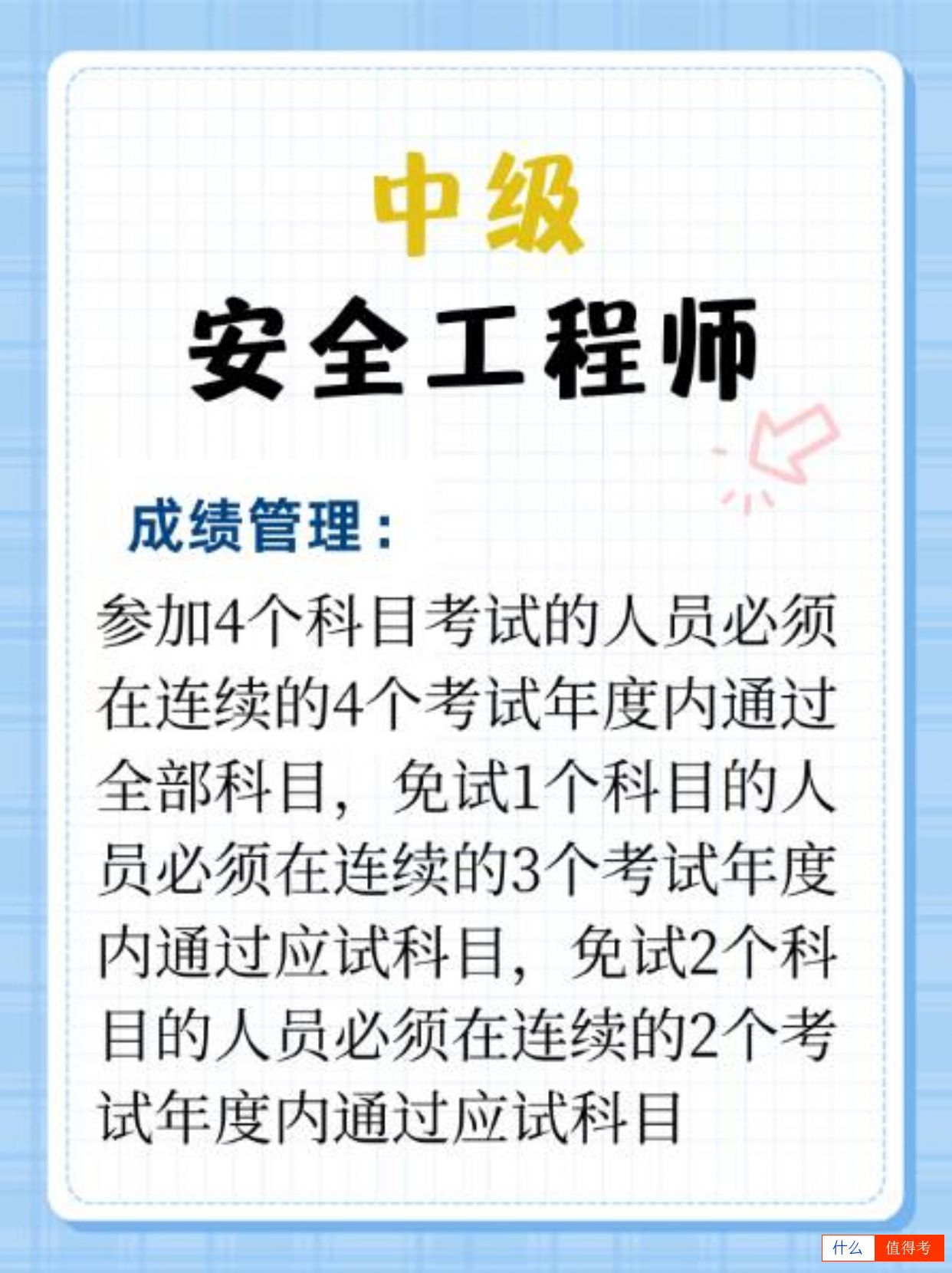 中级安全工程师考试全攻略-3