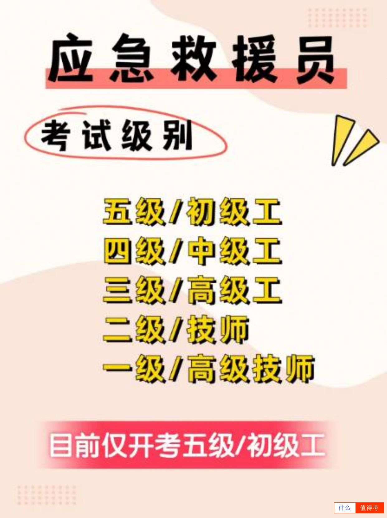 应急救援员证书,你值得拥有!-2