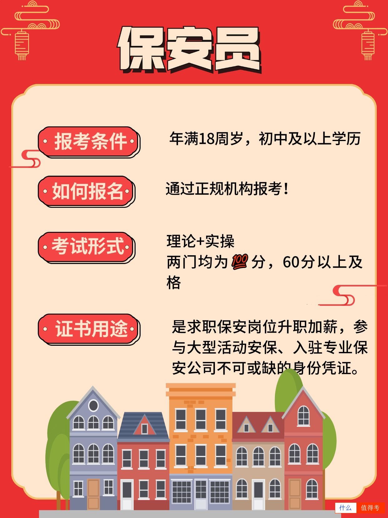 保安员证如何报考?考了有用吗?-2