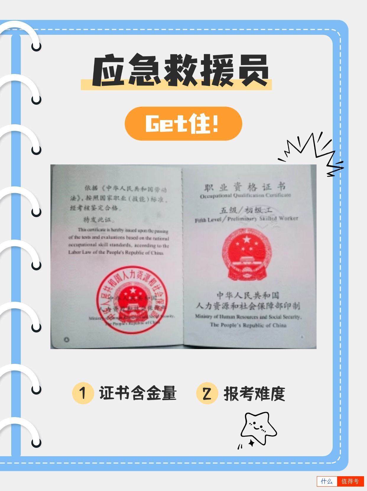 应急救援员证书好考吗?证书含金量如何?-1