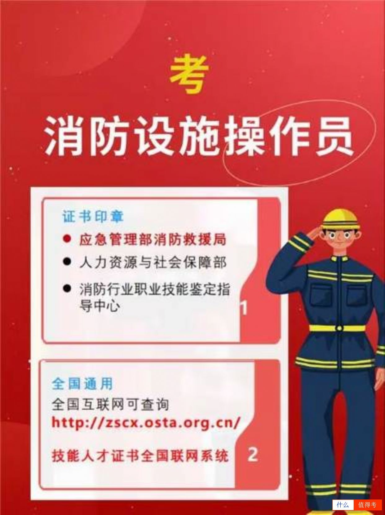 应不应该报考消防设施操作员？-3