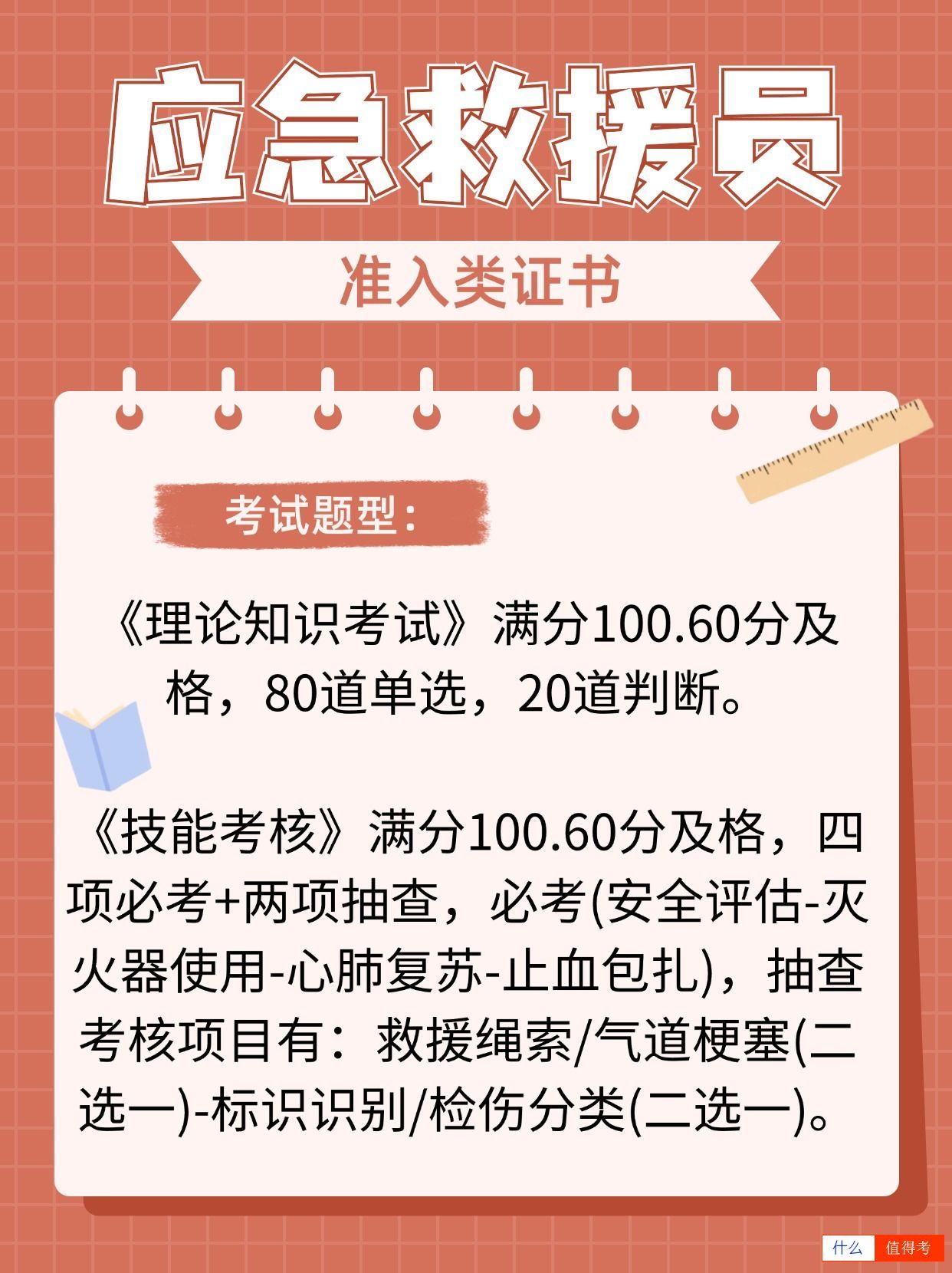 应急救援员如何考试？-3