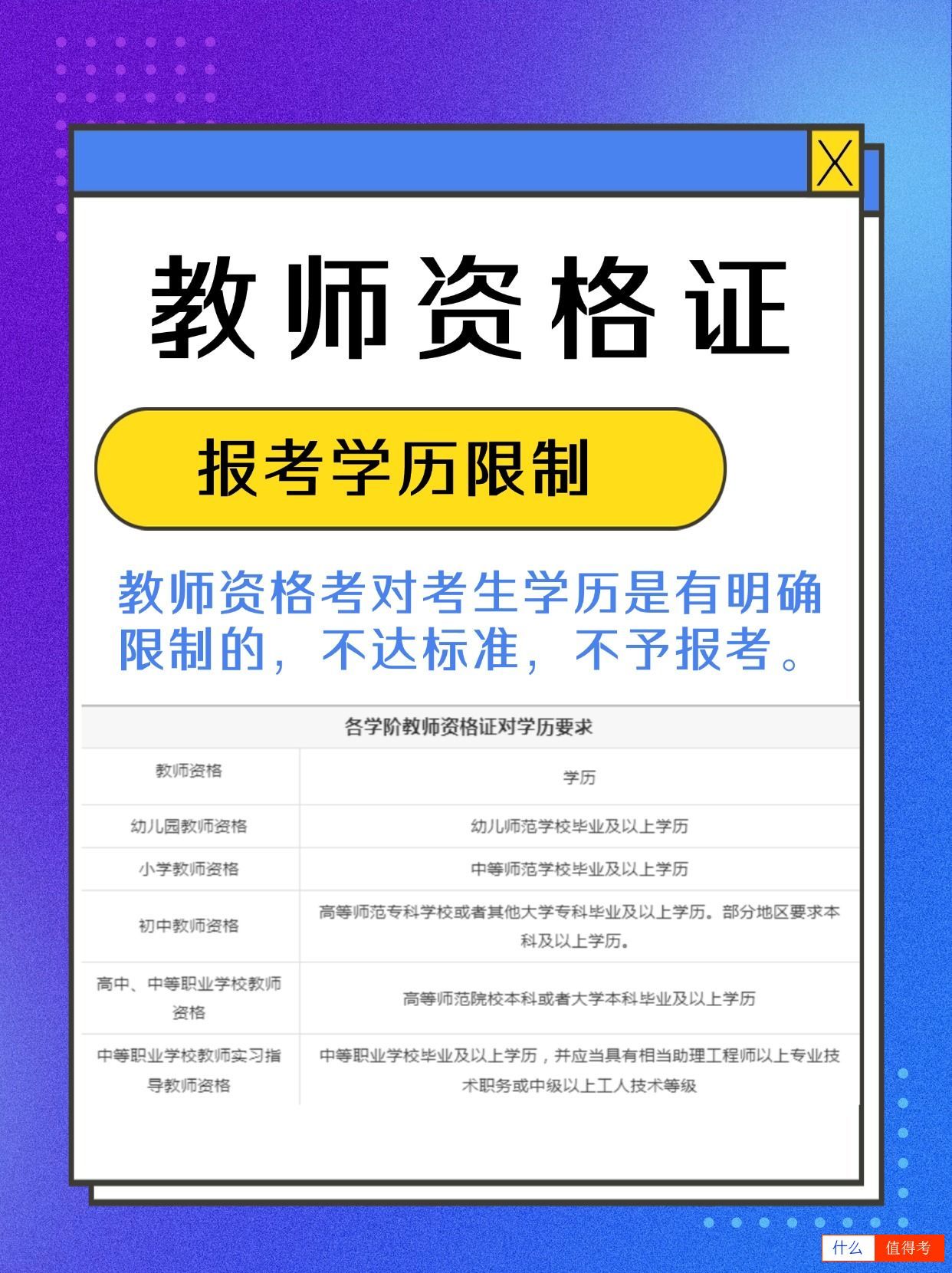 教师资格证报考限制有哪些？你了解吗？-1
