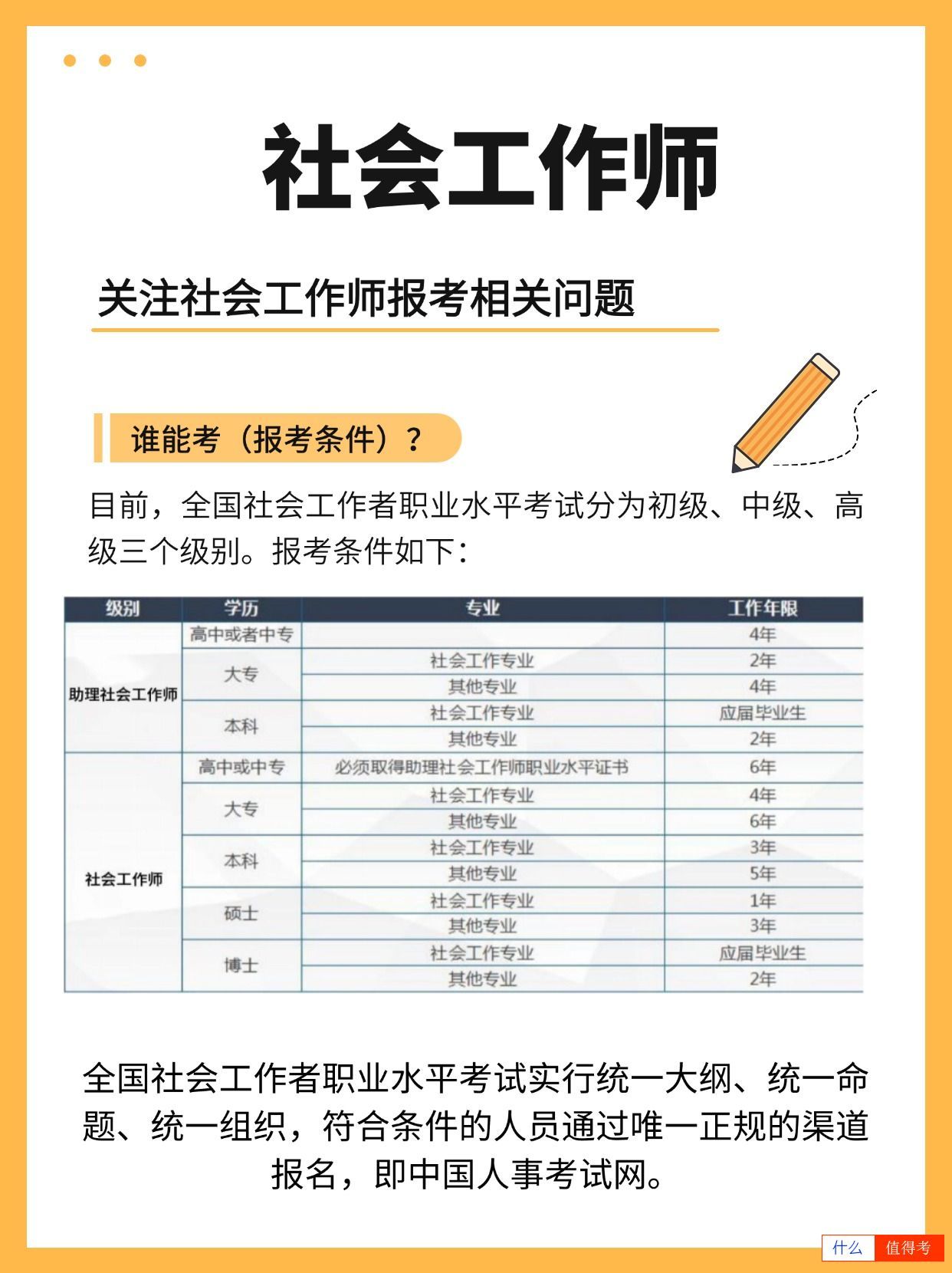 关于社会工作师报考相关问题,赶快了解一下吧!-1
