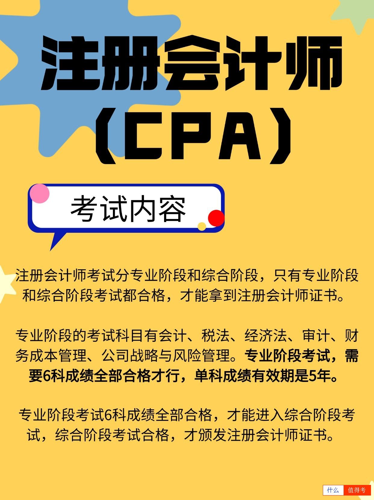 报考注册会计师,这些问题你要了解?-3