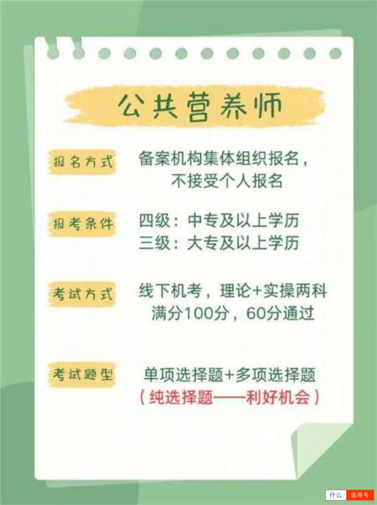 公共营养师：健康饮食的领航者！-3