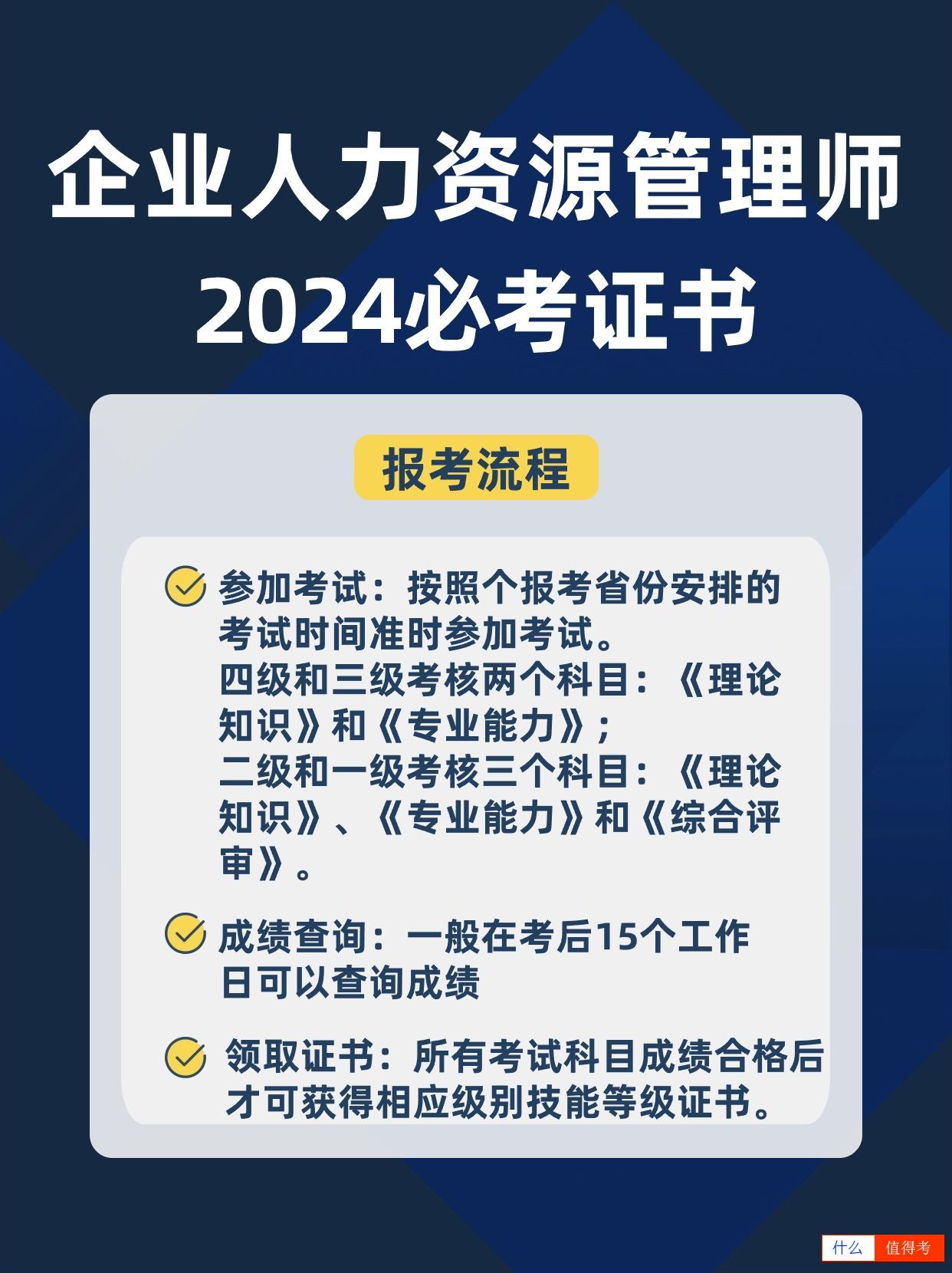 人力重点证书，企业人力资源管理师！-3