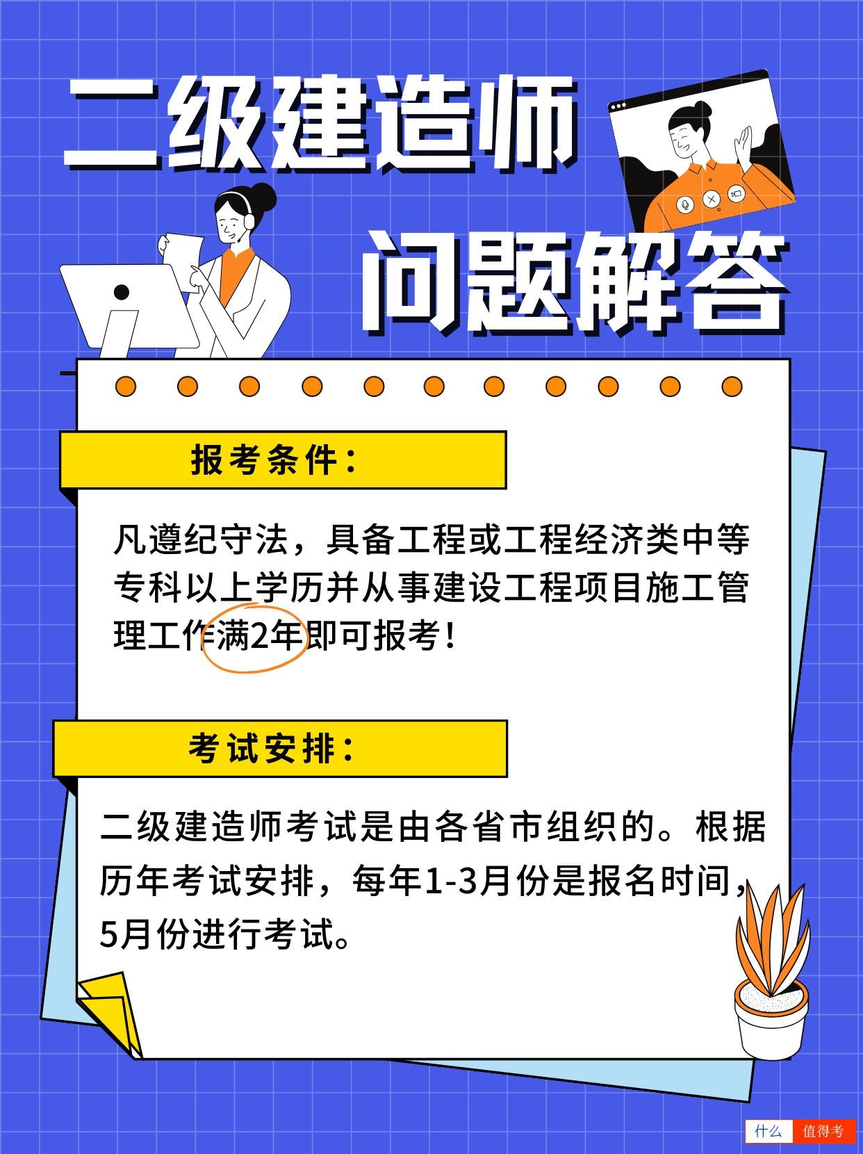 【二级建造师】报考指南,非专业也能考!-2