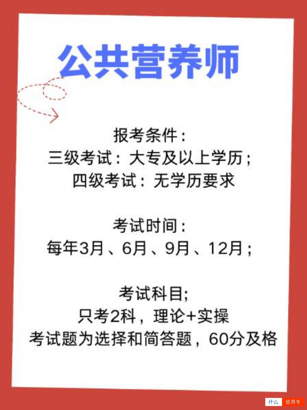 这两个证书特别适合女生考取:公共营养师和健康管理师-2