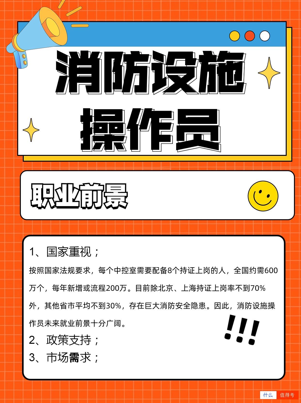 超有前景的职业——消防设施操作员。-2