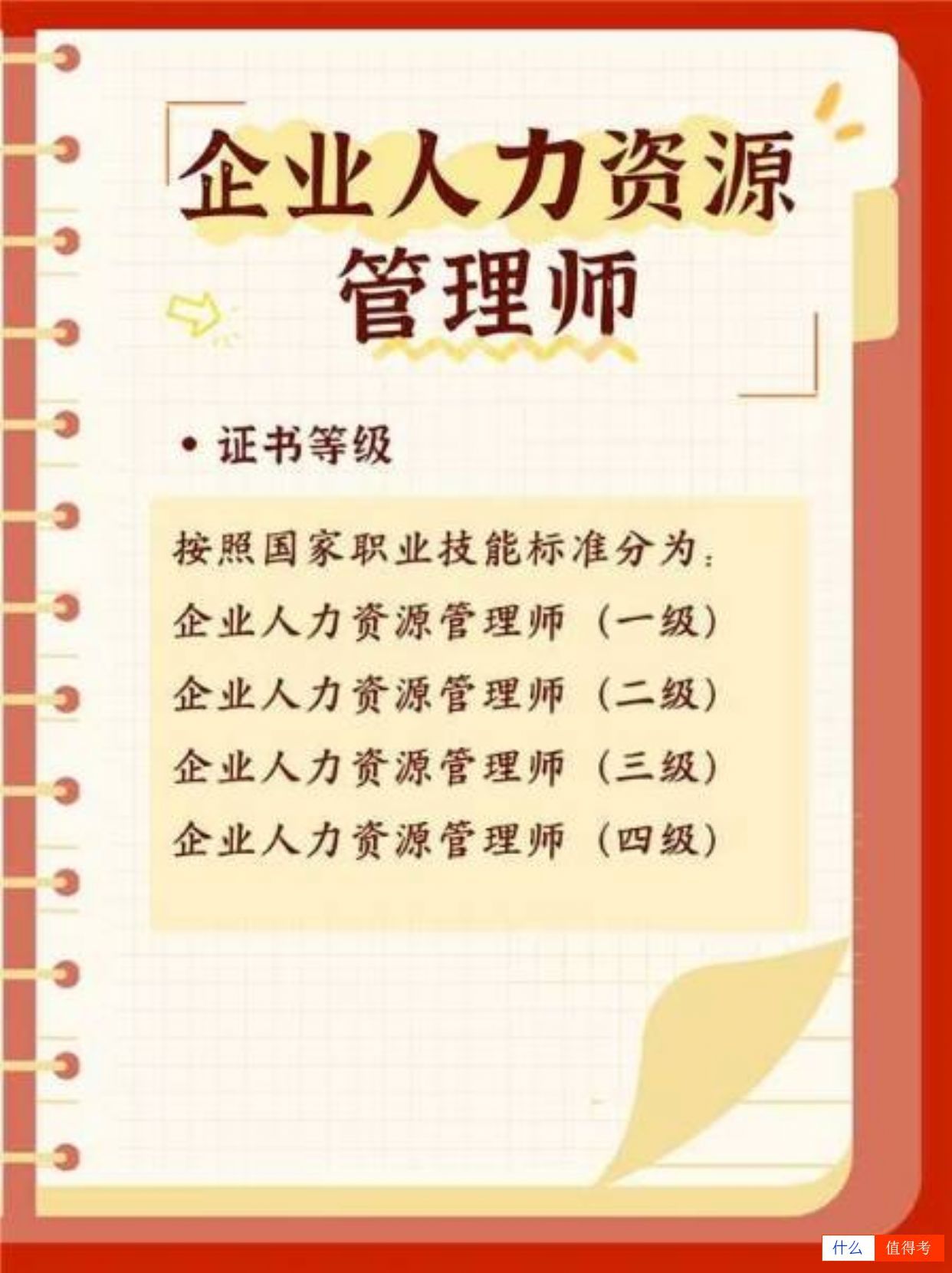 企业人力资源管理师:职场升级的金钥匙!-2