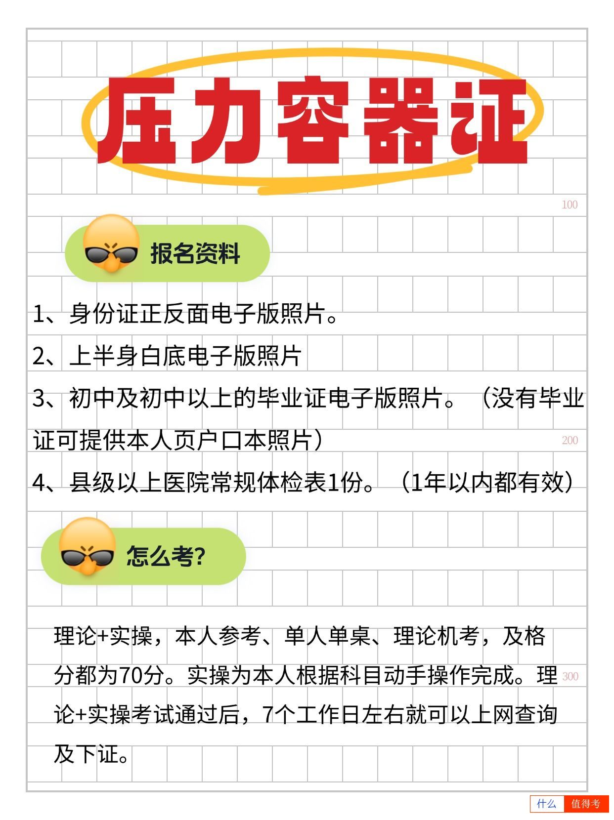 压力容器证怎么考?多少分及格？-3