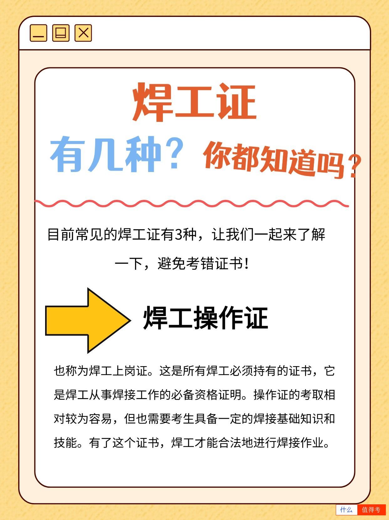 焊工证到底有几种?你考对了吗?-1