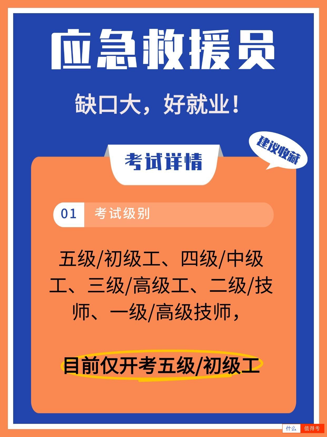 应急救援员缺口大,职业前景广阔!-1