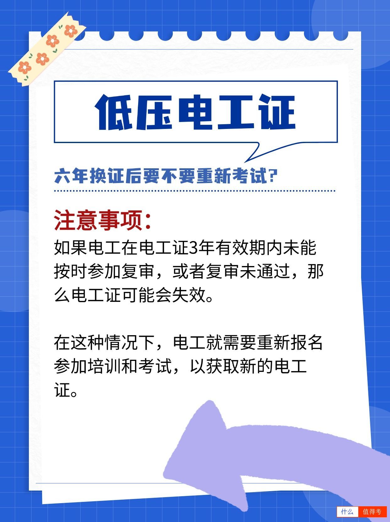 低压电工证6年换证需要重新考试吗？-3