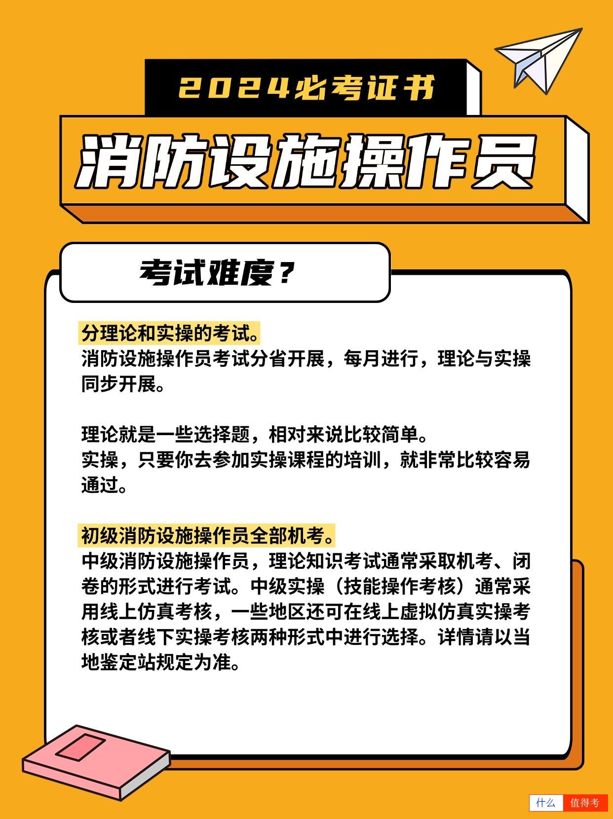 2024必考证书：消防设施操作员，难吗？-2