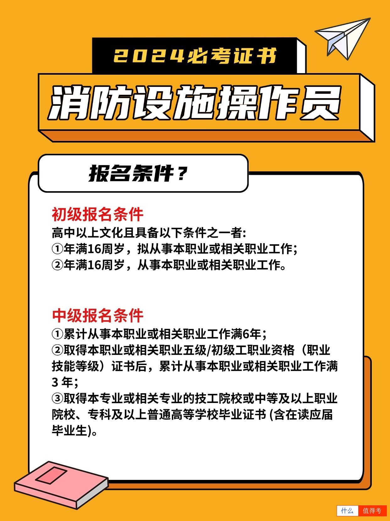 2024必考证书：消防设施操作员，难吗？-3