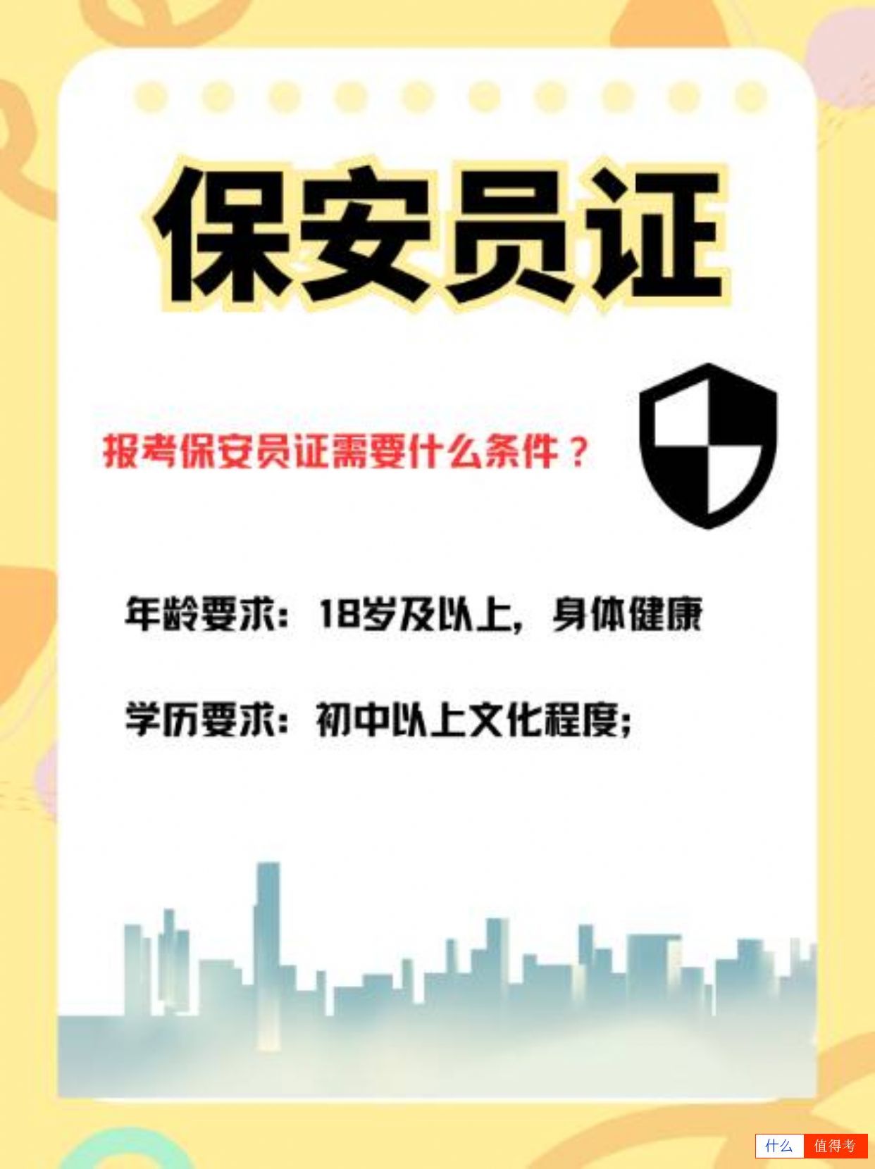 保安员证，持证上岗的通行证-3