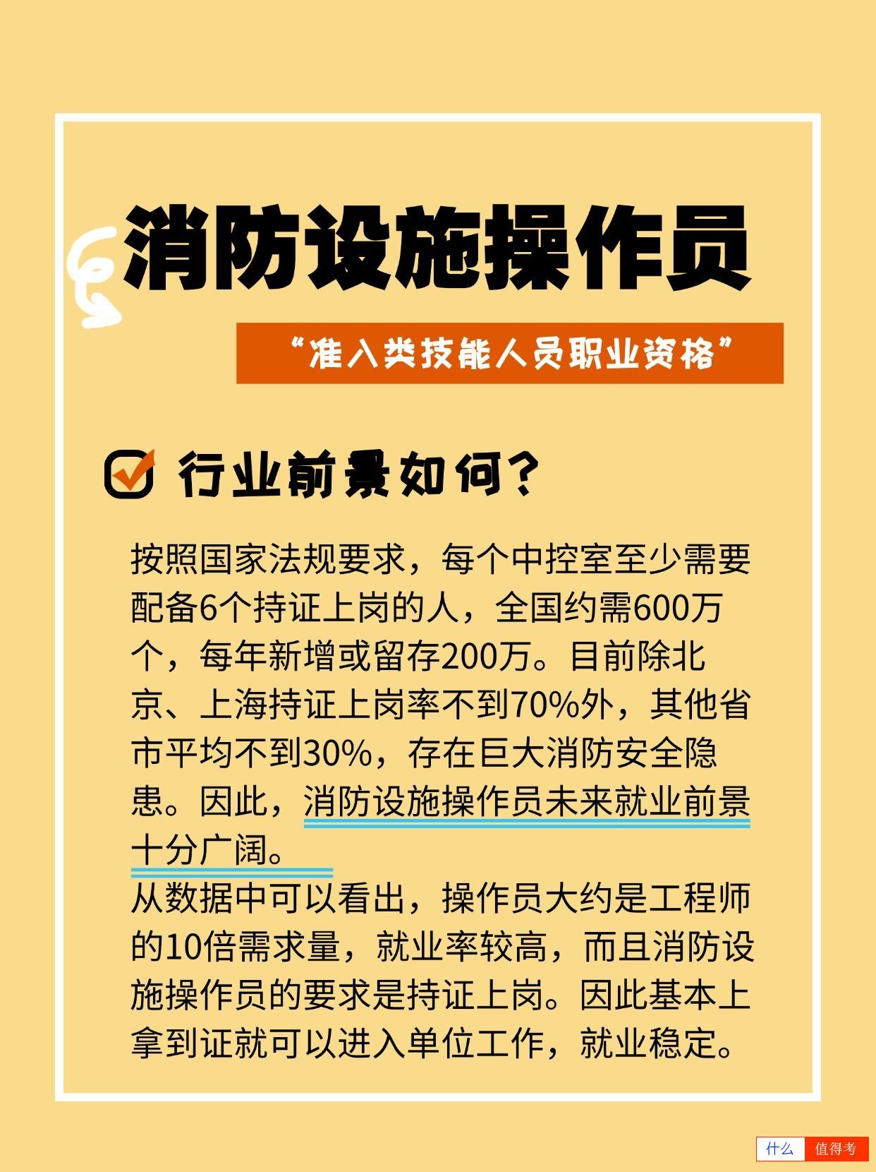 消防设施操作员行业前景如何?值得报考吗?-2