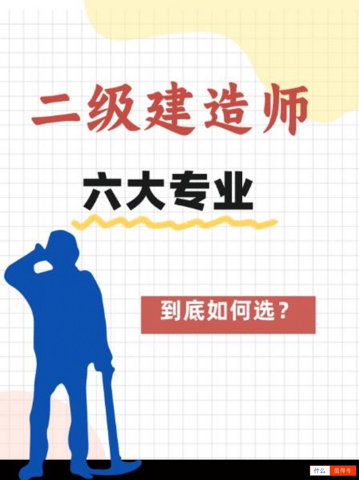 【二级建造师】专业选择指南-1