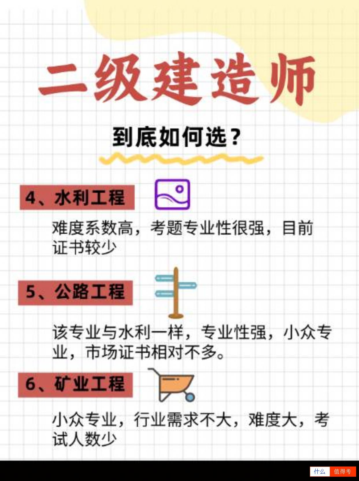 【二级建造师】专业选择指南-3