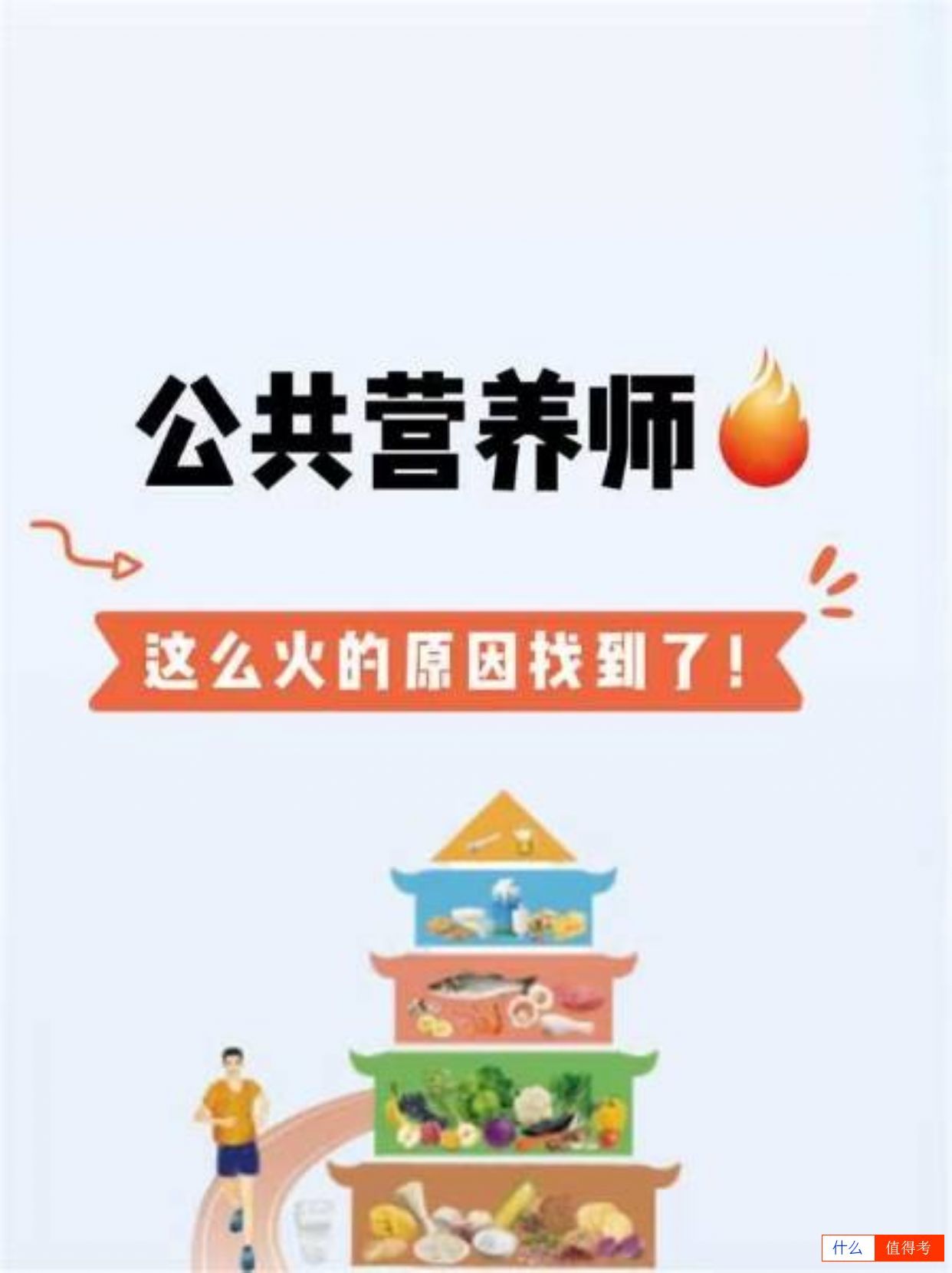 【公共营养师】健康生活，营养先行-1