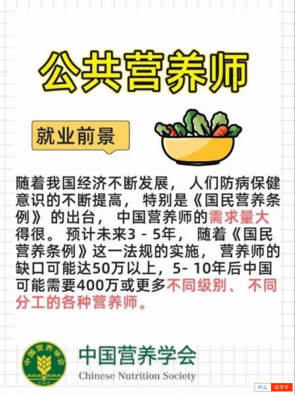 公共营养师:职业前景广阔-2