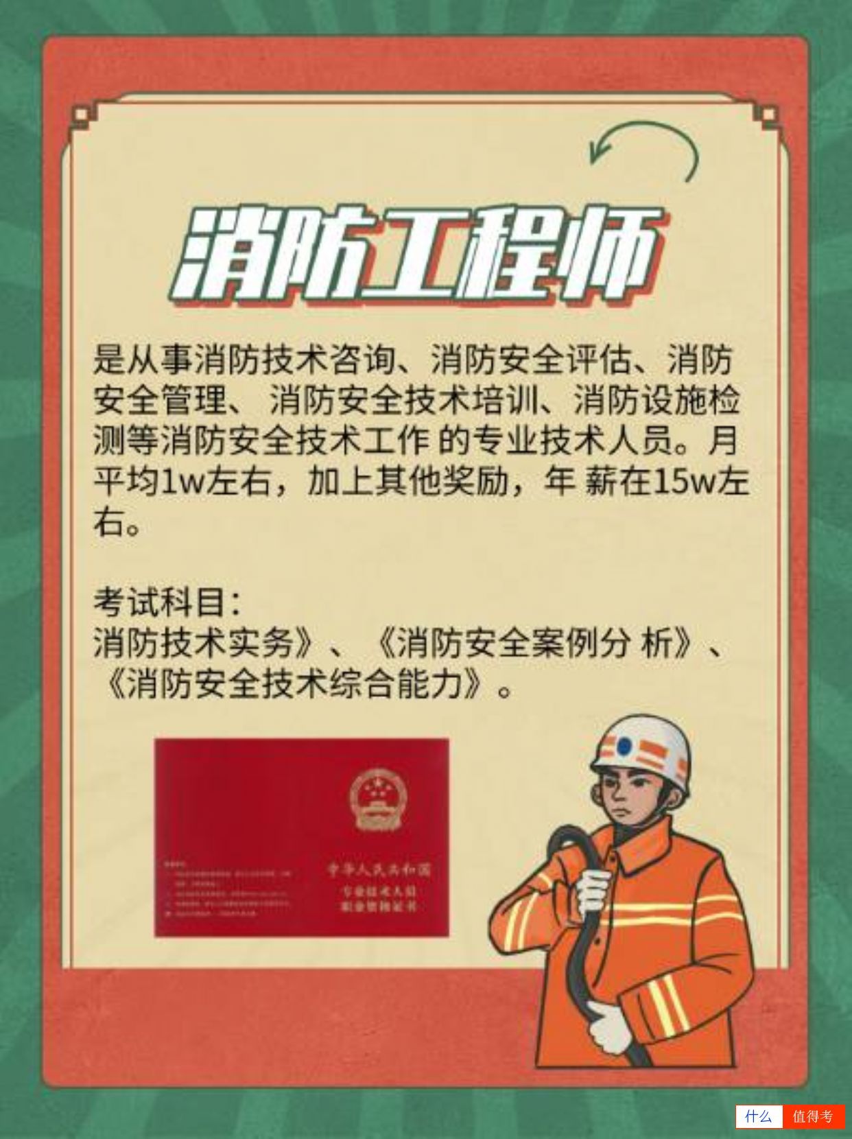 【女生必考证书】:一级消防工程师、一级建造师!-2