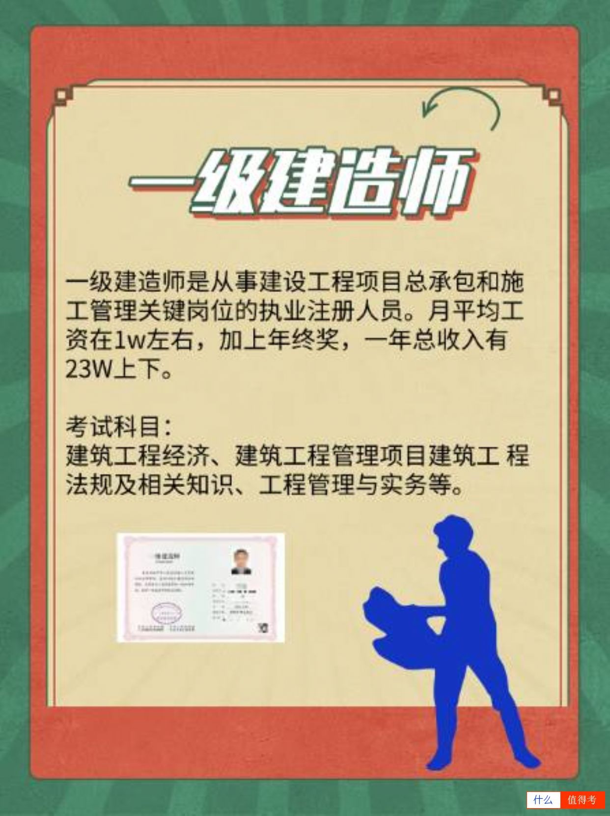 【女生必考证书】:一级消防工程师、一级建造师!-3