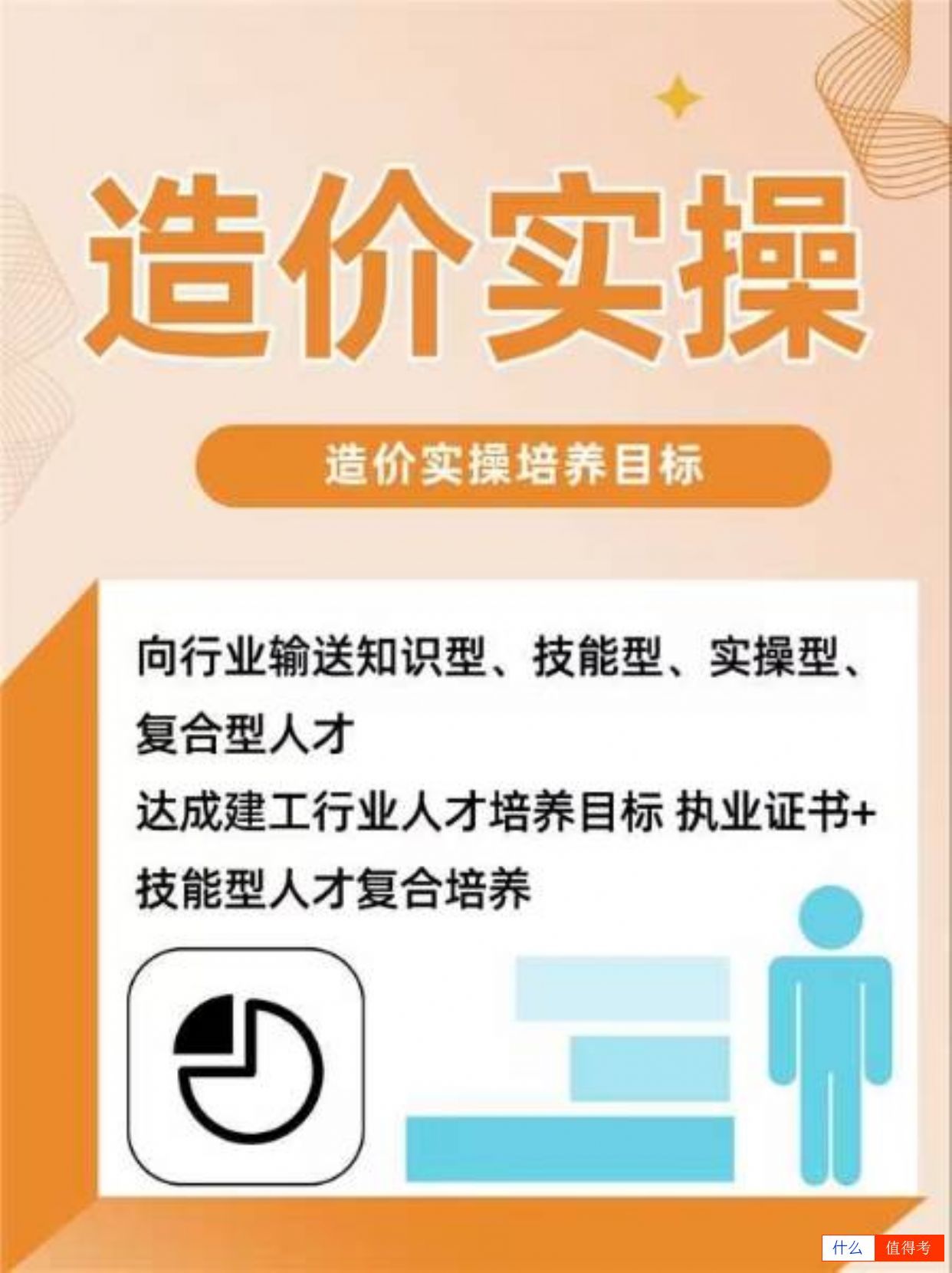 【造价实操】塑造复合型人才-3