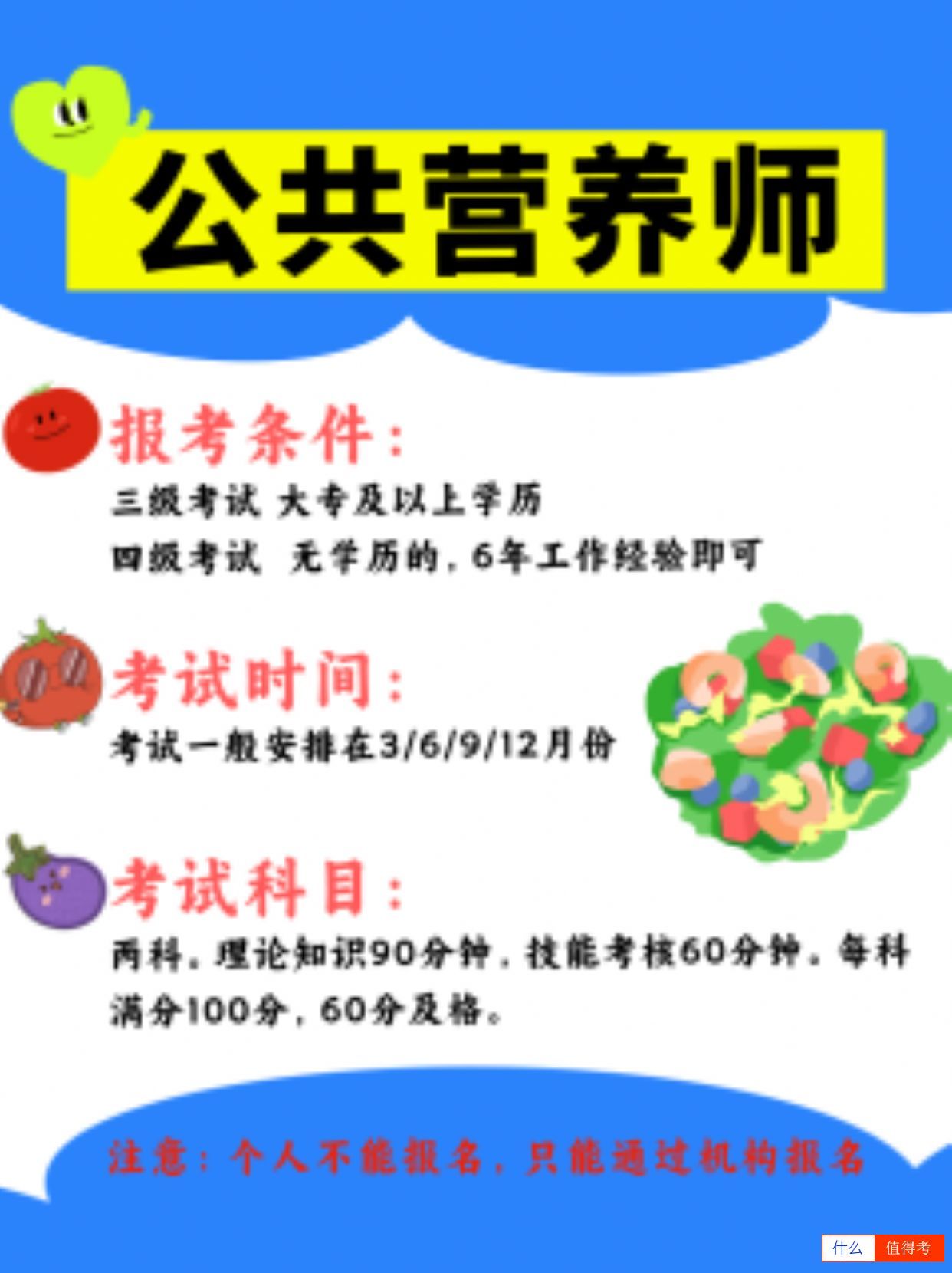公共营养师证书,职业发展新选择!-2