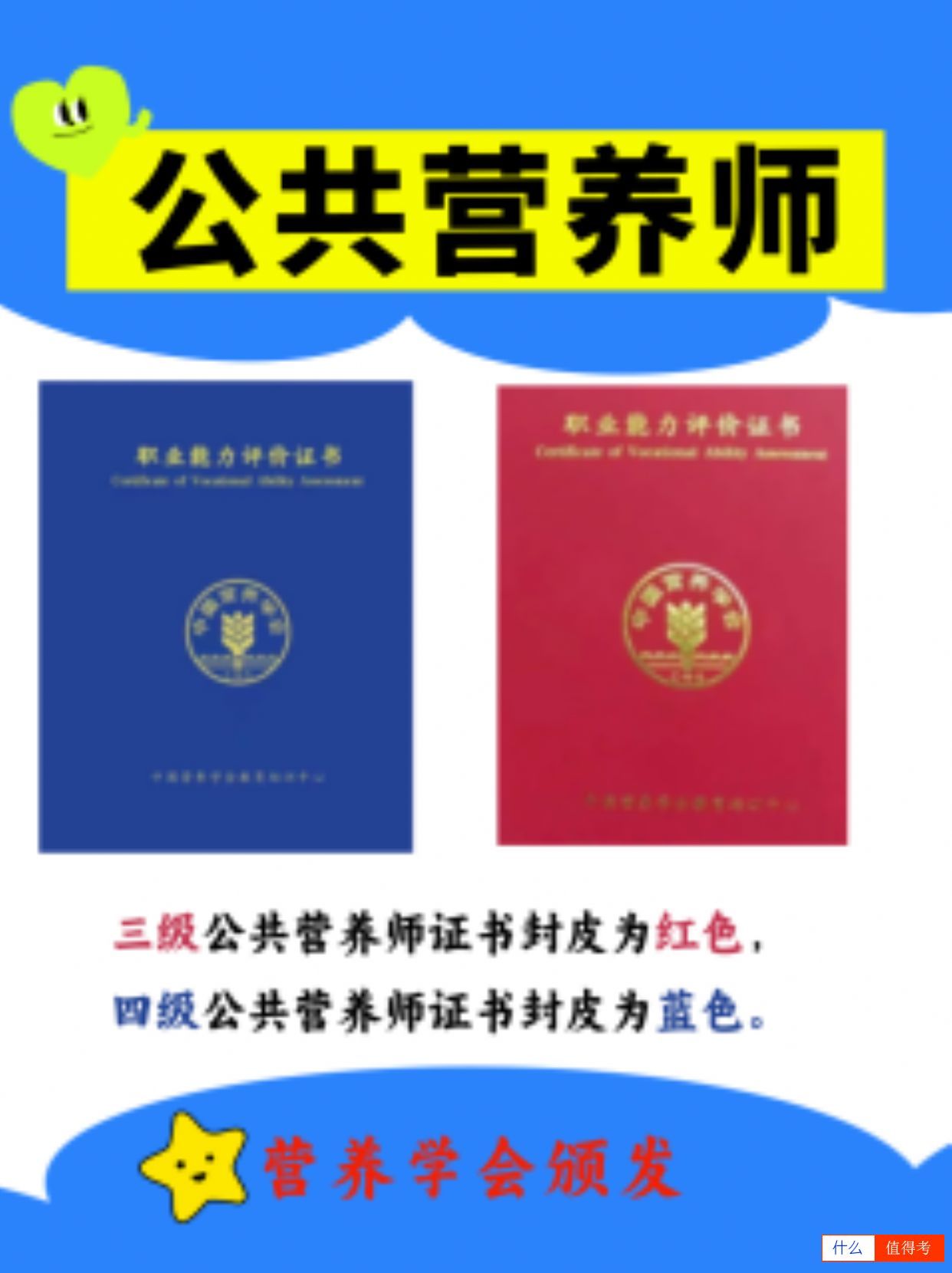 公共营养师证书，职业发展新选择！-3