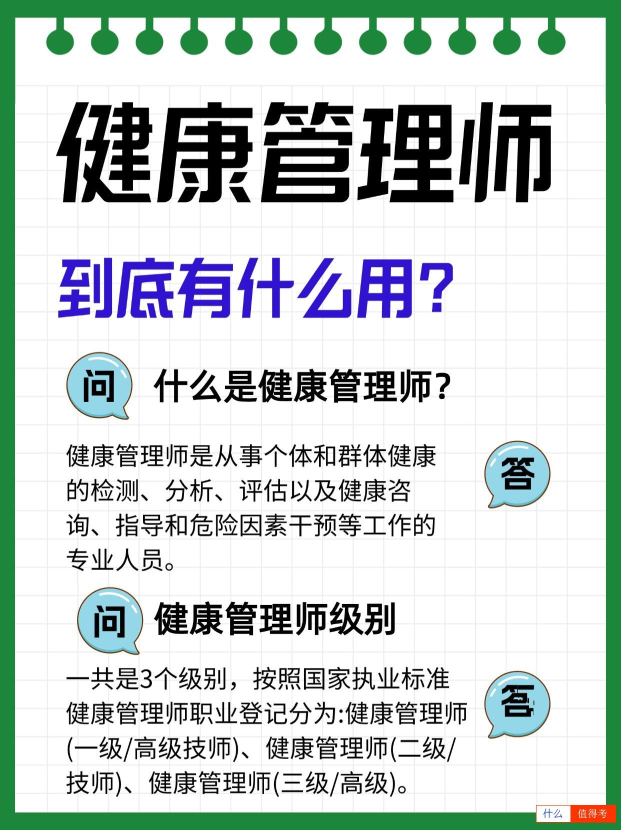 健康管理师到底有什么用?要报考吗?-1