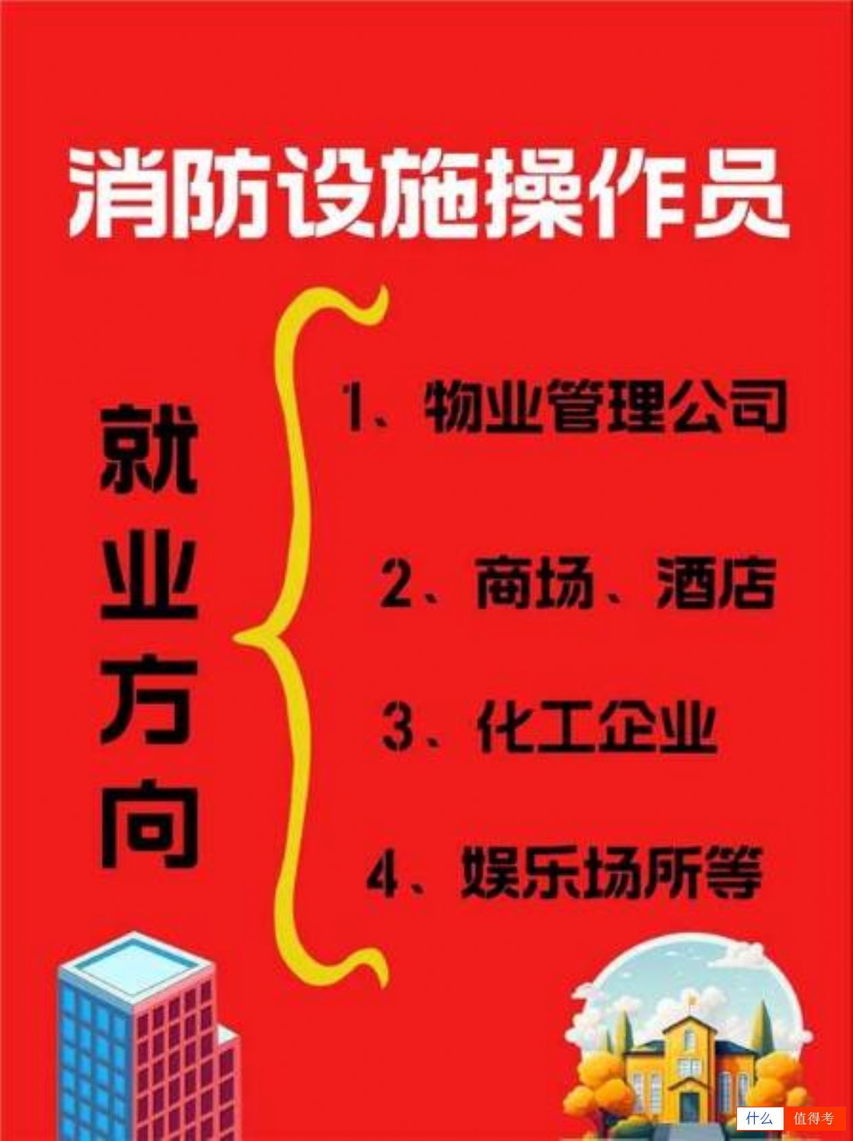 消防设施操作员就业前景如何?-2
