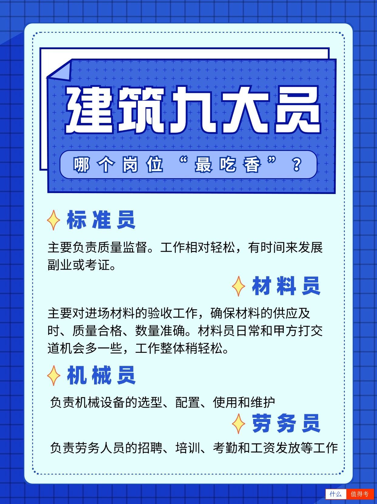 建筑九大员：哪个岗位“最吃香”？-3
