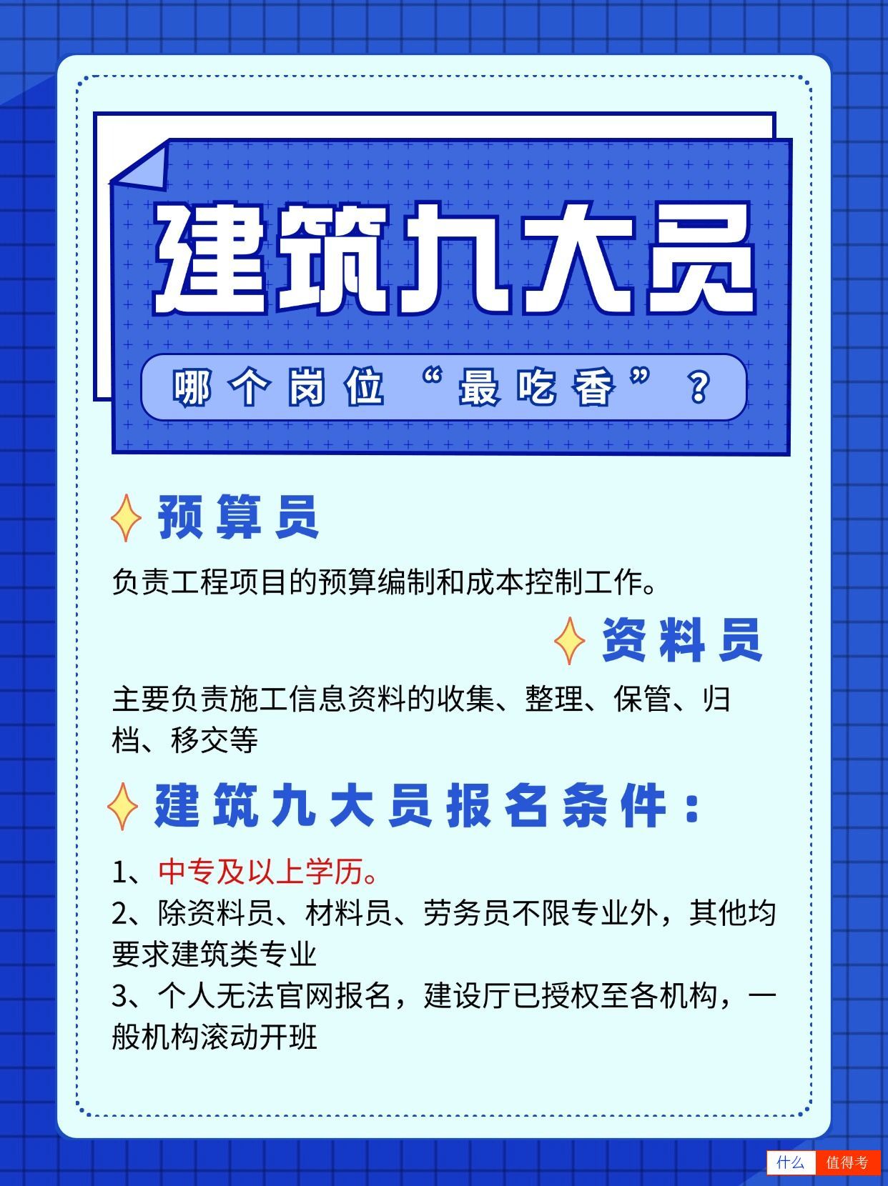 建筑九大员：哪个岗位“最吃香”？-4