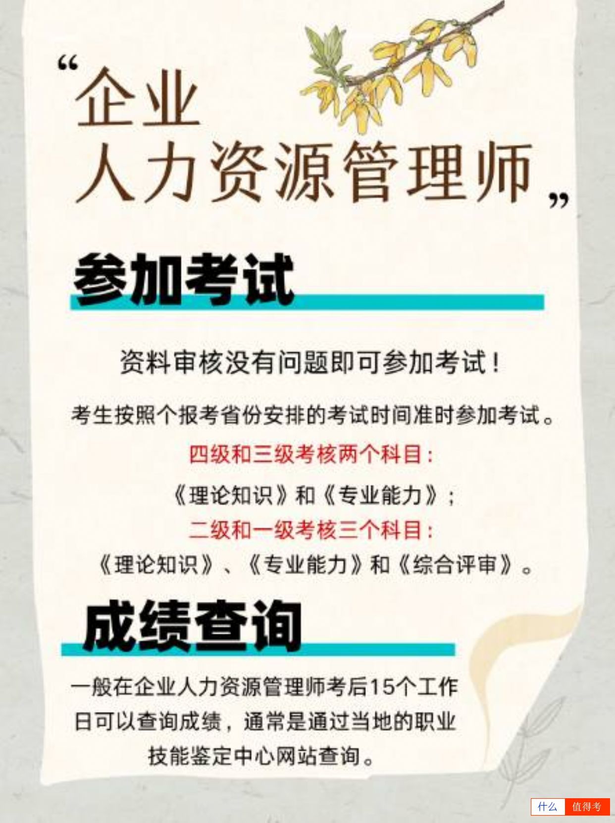 企业人力资源管理师考试指南！-3