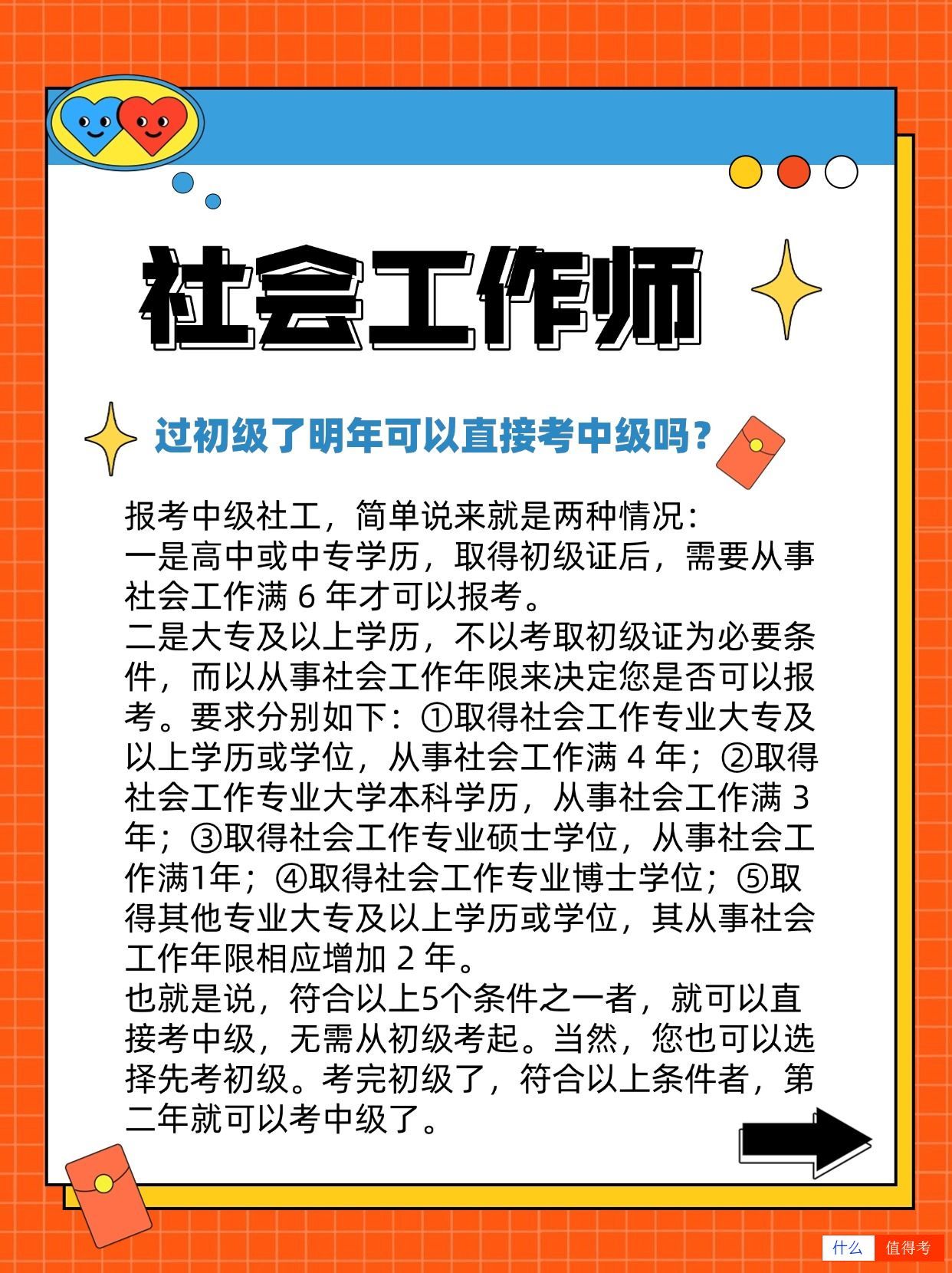 社会工作师考试后，这几个问题你要知道？-3