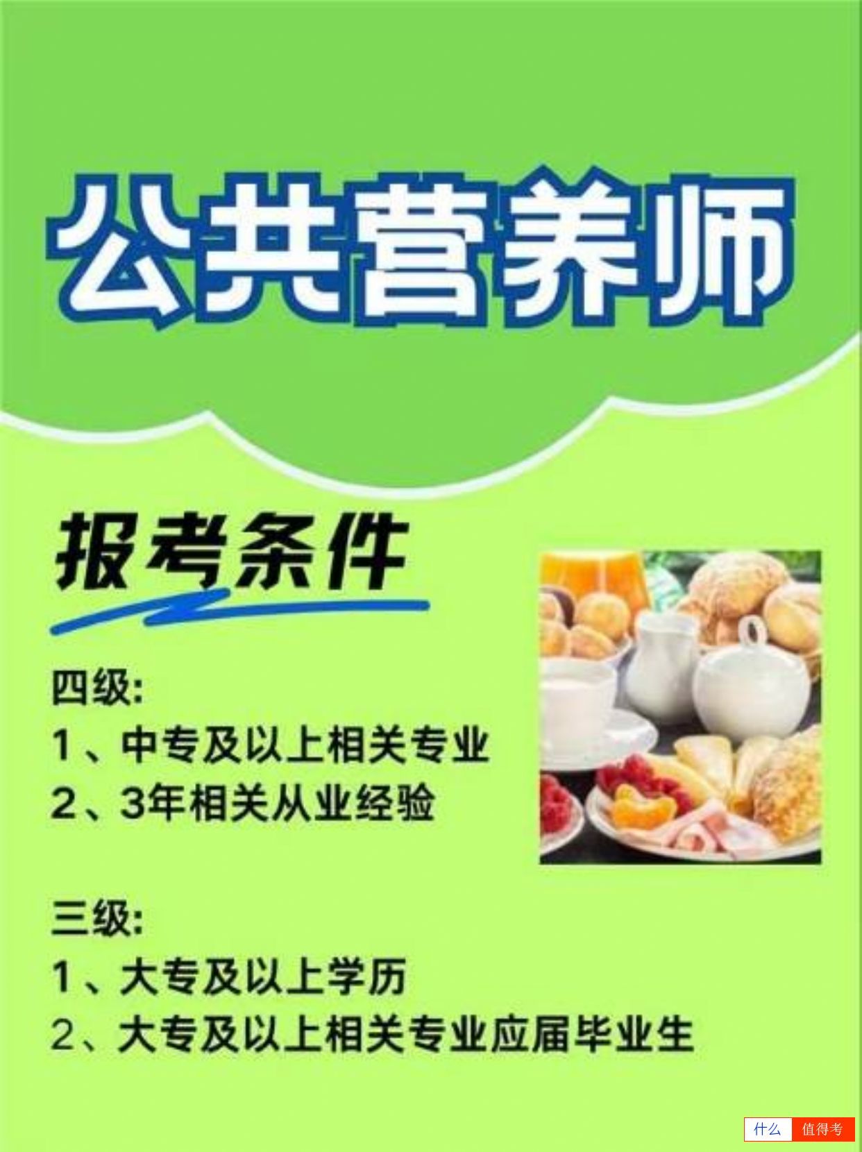 公共营养师,你的健康生活指南!-2