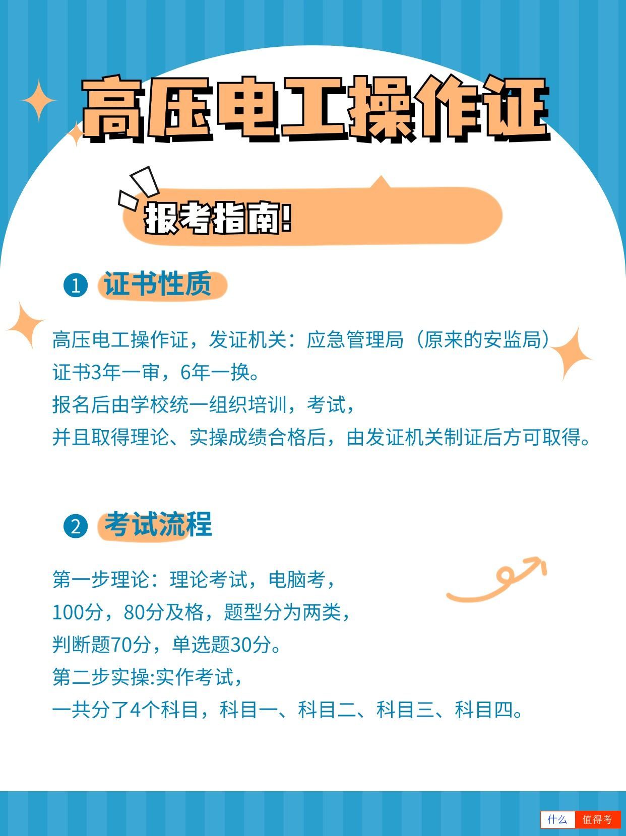 安全作业第一步,高压电工操作证了解一下-2